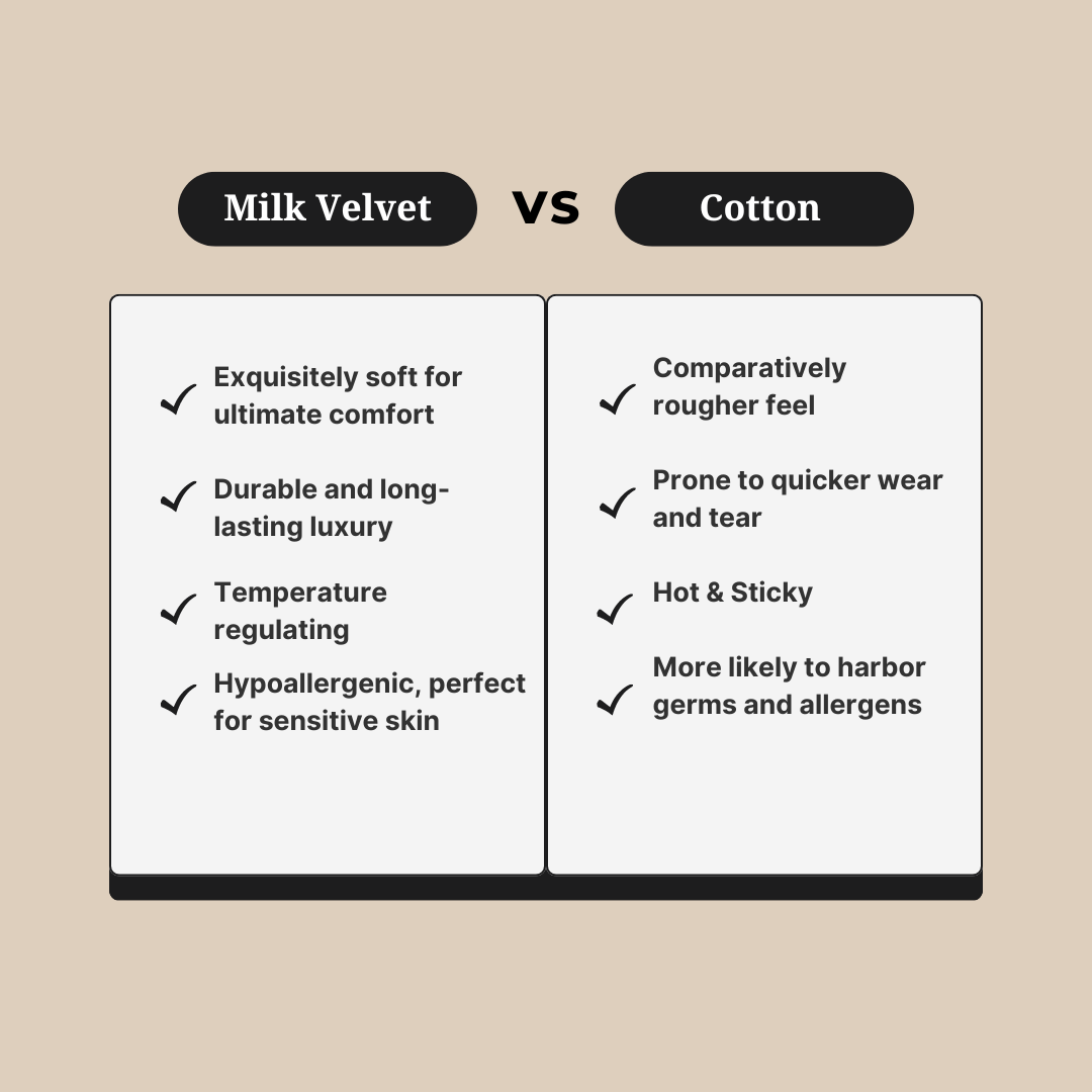 Alvira™ Milk Velvet Bed Covers